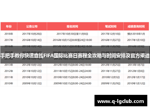 手把手教你快速查找FIFA国际比赛日赛程全攻略与时间安排及官方渠道