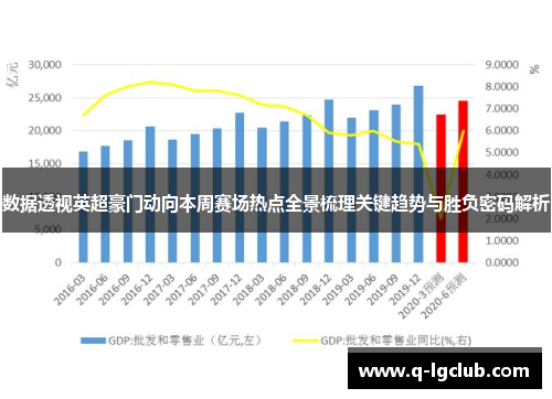数据透视英超豪门动向本周赛场热点全景梳理关键趋势与胜负密码解析