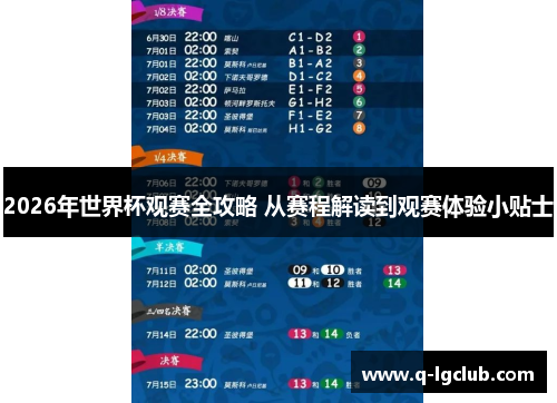 2026年世界杯观赛全攻略 从赛程解读到观赛体验小贴士